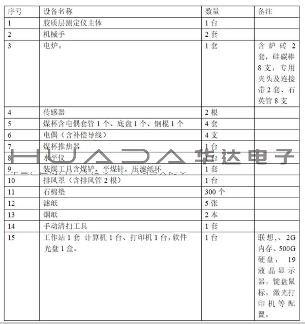 HNJC-6型全自動(dòng)膠質(zhì)層指數(shù)測(cè)定